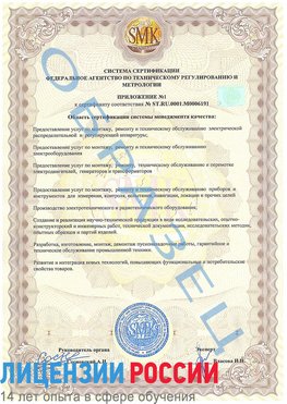 Образец сертификата соответствия (приложение) Чертково Сертификат ISO 50001
